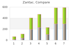 purchase discount zantac