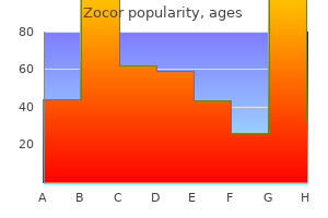 generic 40 mg zocor fast delivery