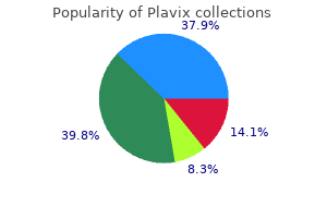 cheap 75mg plavix with mastercard