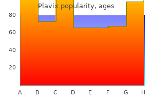 generic 75mg plavix with amex