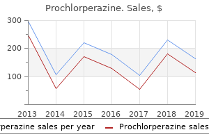 purchase prochlorperazine with mastercard