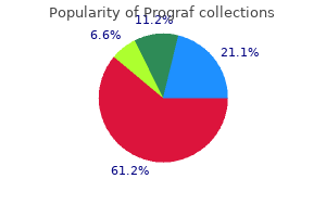 purchase 1 mg prograf with amex
