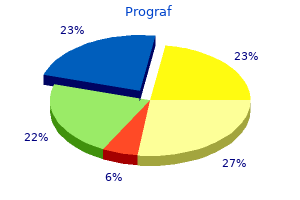 order prograf 5mg free shipping