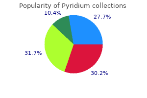 pyridium 200 mg with amex