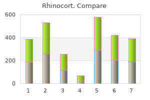 buy 200mcg rhinocort overnight delivery