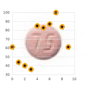 Achondrogenesis Kozlowski type