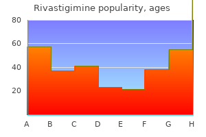 generic rivastigimine 6mg mastercard