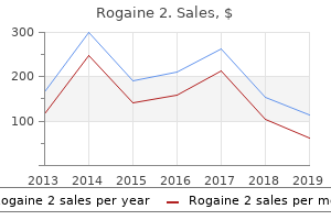 buy discount rogaine 2 60ml on line