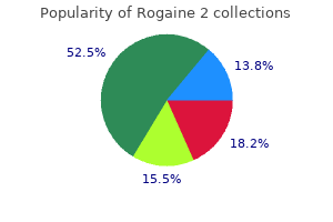 buy rogaine 2 line