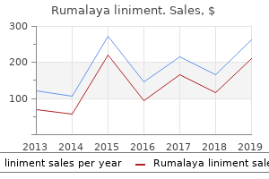 quality rumalaya liniment 60ml