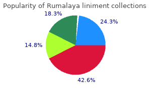 rumalaya liniment 60 ml cheap