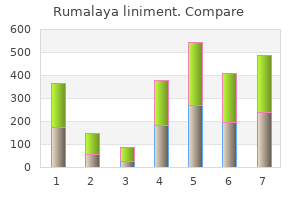 buy cheap rumalaya liniment on-line