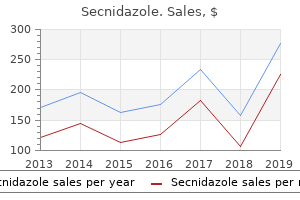order secnidazole on line amex