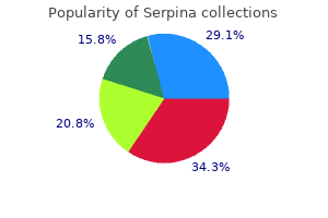 buy serpina with paypal