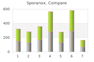 buy sporanox canada