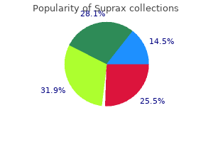 buy suprax 200 mg