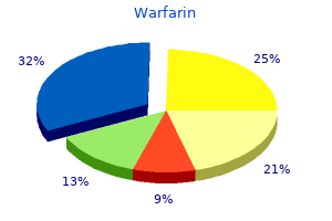 purchase warfarin 2 mg overnight delivery