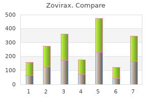 generic zovirax 400mg mastercard