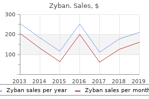 buy cheap zyban 150mg line