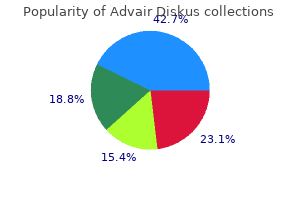 500 mcg advair diskus sale