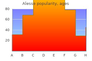 generic 0.18 mg alesse with amex