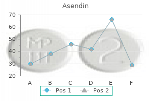 discount asendin 50 mg overnight delivery