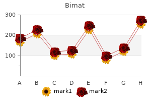 generic bimat 3ml with mastercard