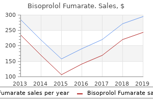 best bisoprolol 5 mg