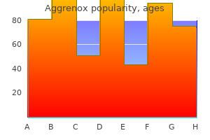 buy aggrenox caps cheap