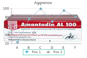 purchase aggrenox caps pills in toronto