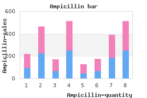 purchase ampicillin 250 mg with mastercard