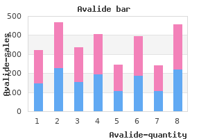 order avalide online