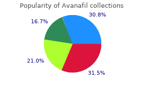 buy avanafil 100mg overnight delivery