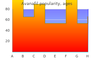 order avanafil 200mg fast delivery