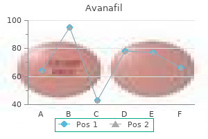 purchase avanafil in united states online