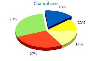 clomiphene 50mg fast delivery