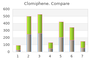 buy cheap clomiphene 25 mg line