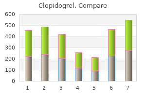 order clopidogrel online from canada