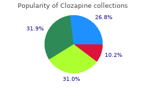 order 50 mg clozapine visa