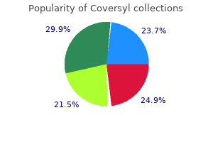 buy genuine coversyl on-line