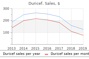 buy 500mg duricef with visa