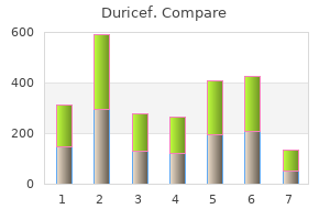 buy duricef 500 mg low price
