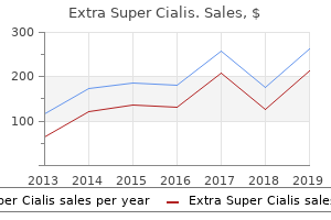 discount extra super cialis amex