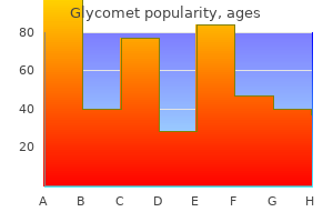 cheap glycomet 500mg on line