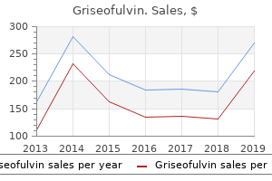discount 250mg griseofulvin free shipping