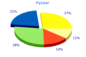 generic 50 mg hyzaar amex