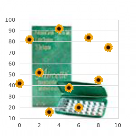 Doxorubicin-induced cardiomyopathy
