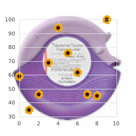 Congenital alopecia X linked