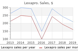 cheap lexapro 20mg visa