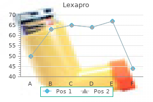 5 mg lexapro